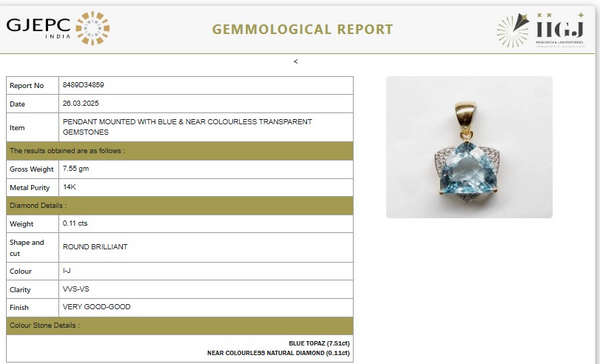 Trillion-Cut Aquamarine Pendant in Diamond Trillon Pendent