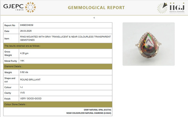 Cabochon - Cut Green Fire Opal With Diamond Ring