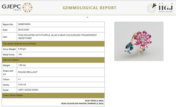 Nature Inspired Rhodolite & Aquamarine in Diamond Flower Ring