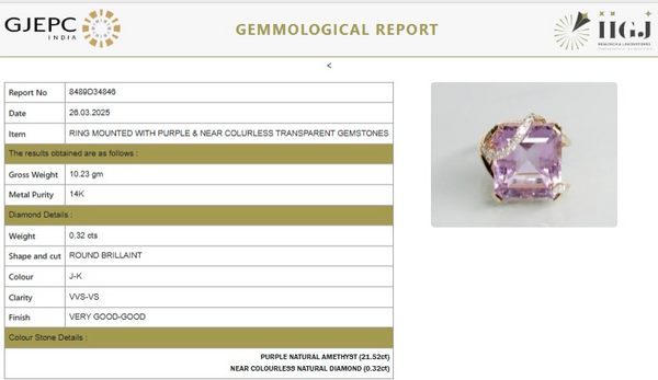The Heirloom Statement Amethyst Cocktail Ring