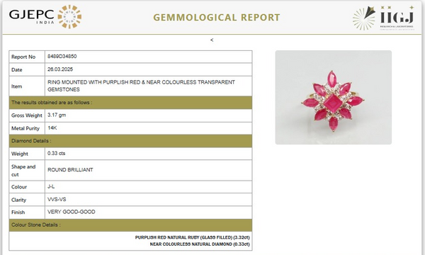 Natural Ruby Starburst Cluster Ring with Princess-Cut Center in Yellow Gold