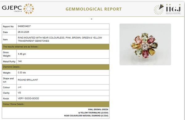 Natural Tourmaline Vintage With Diamond Ring