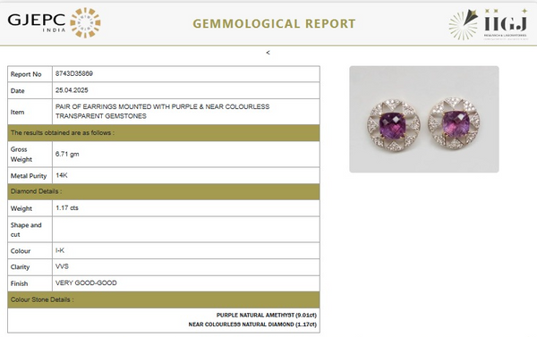 The Orbital Stud: Deep Amethyst in Ascher-Cut Diamond Earring