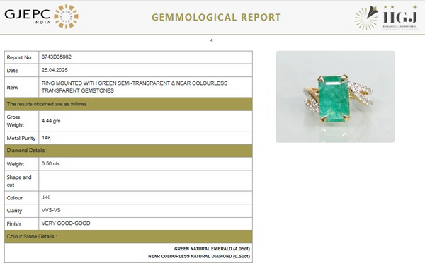 Natural Radiant - Cut Emerald InDiamond Ring