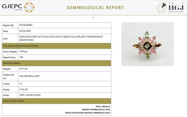 Autumnal Garden Statement Ring with Marquise Tourmaline and Diamond Ring