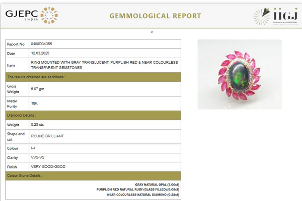 Rose Garden Gala Ring Green Opal and Ruby Bloom Statement Piece