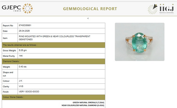 Classic Oval Emerald Halo Ring with Diamond