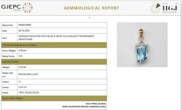 Emerald - Truncated Blue Topazin diamond Pendant