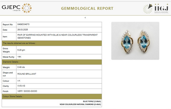 The Celestia Hexagon: Sky Blue Topaz & Diamond Earrings